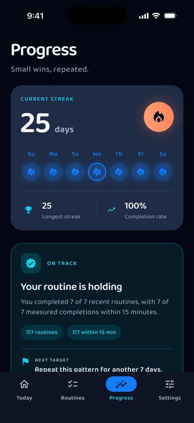 Wakr Progress screen showing a 25-day streak and a week of completed routines.